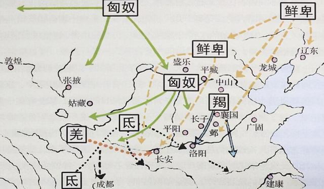 什么是五胡乱华臭名昭著的五胡乱华详解