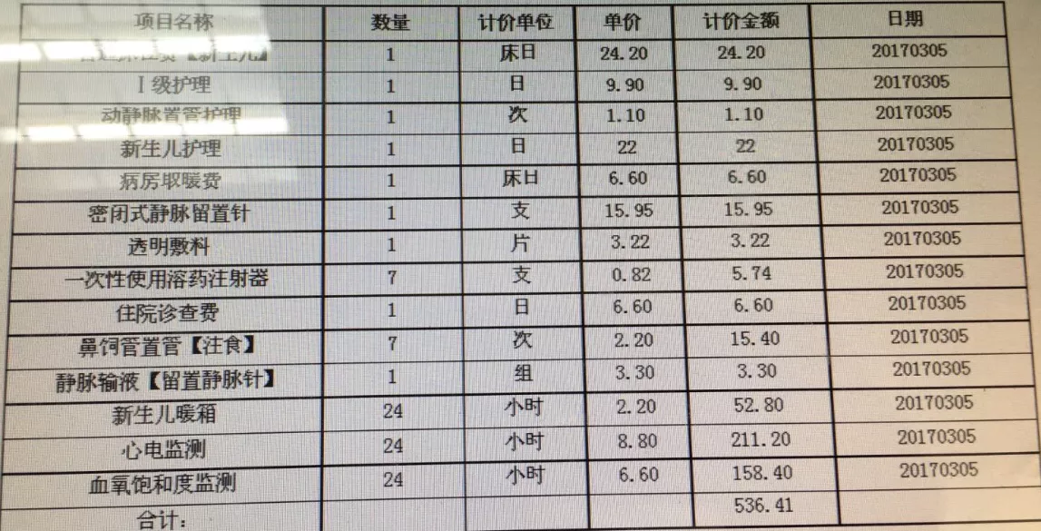 早产儿放在保温箱一天的费用是多少?