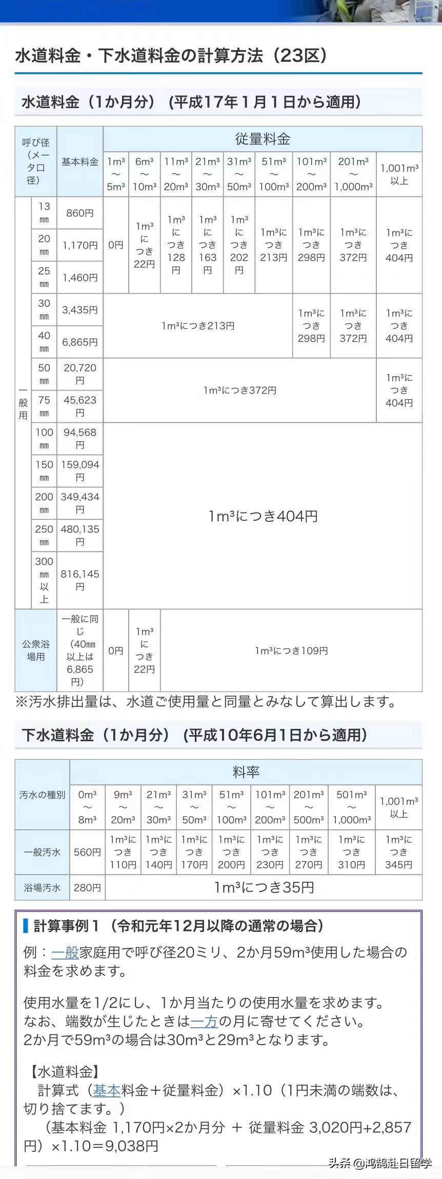 在日本：水、电、煤气以及电话费、网费的价格