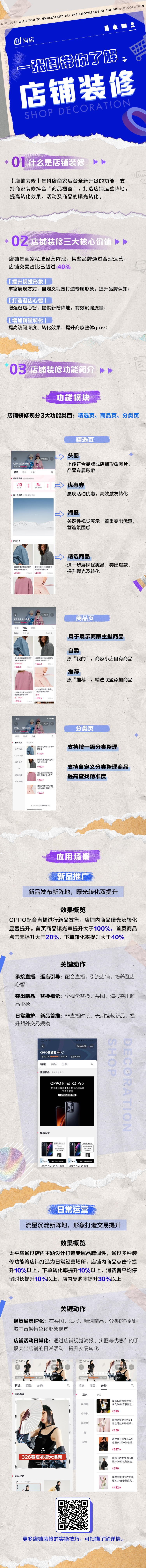 抖音小店進階手冊——店铺裝修指南