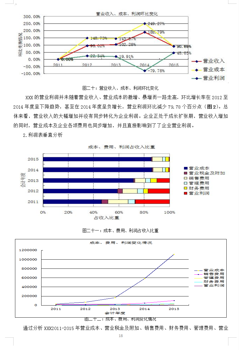 财务报表如何分析？经典的企业财务报表案例分析，超详细