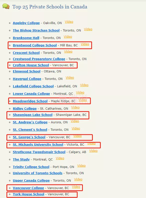 盘点加拿大BC省最顶尖8所私校，学费最高$8万/年，有钱未必能进
