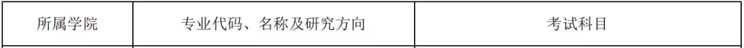 黑龙江省 | 2022年佳木斯大学、牡丹江医学院、哈尔滨医科大学招生