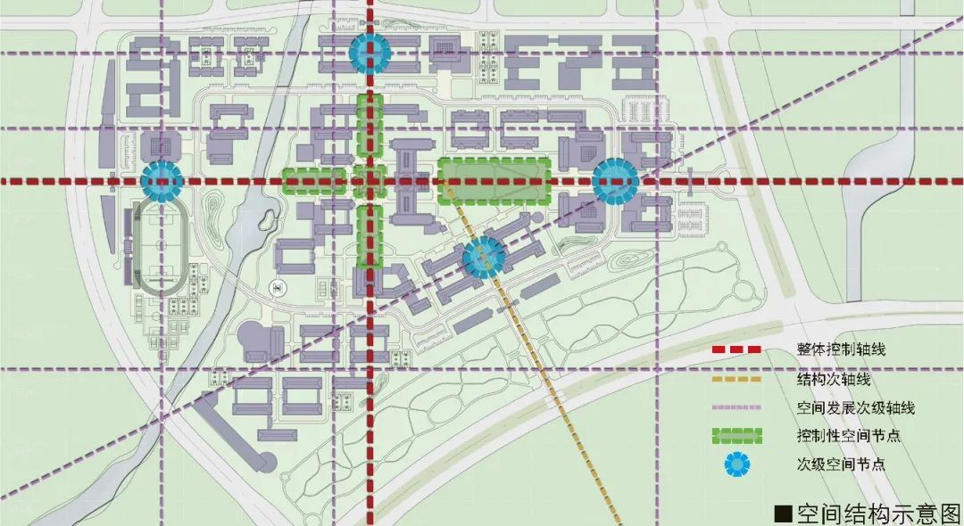 建筑之美：上海建桥学院临港新校规划设计思路
