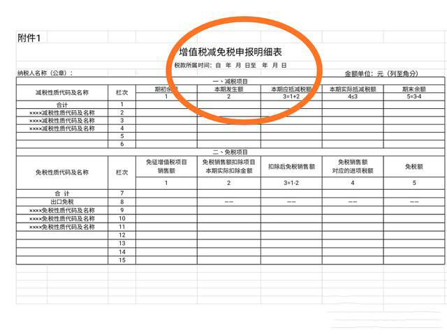 税控盘费用不会做账？老会计2招轻松解决，快速收藏