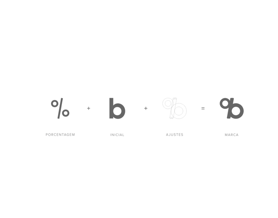 设计好品牌视觉是门学问