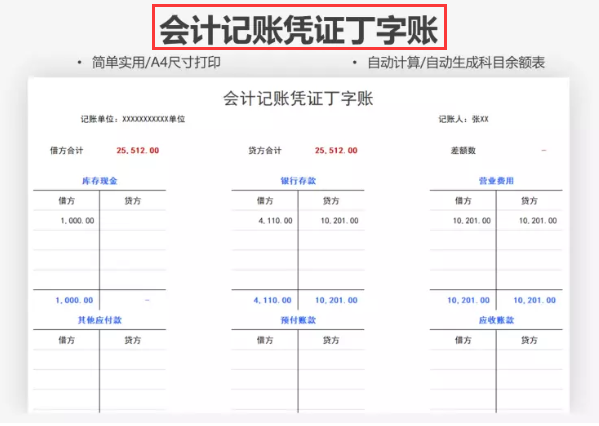 全套Excel财务报表模板，录入数据可直接使用，会计新人入职必备