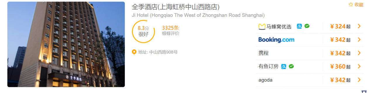 究竟哪個APP訂酒店最劃算？在旅行app訂還是酒店app訂？