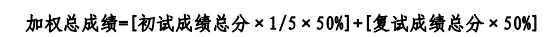 NO97北京工业大学  数学考研分析