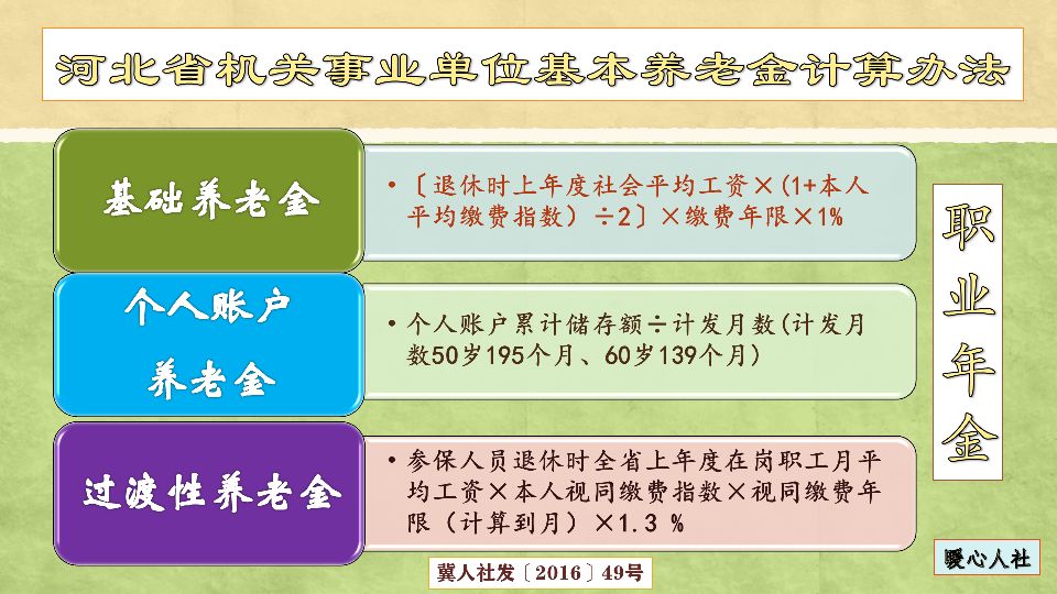 退休中人，从2014到2024的养老金是如何过渡的？每年增发10%？