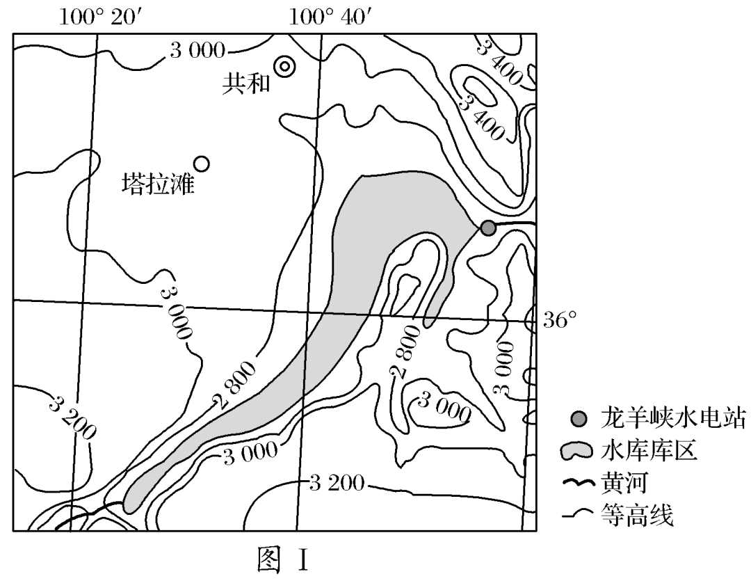 高考地理综合题规范答题指导——意义作用类