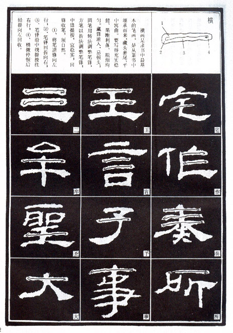 隶书入门基本笔画写法（零基础隶书的基本笔法）