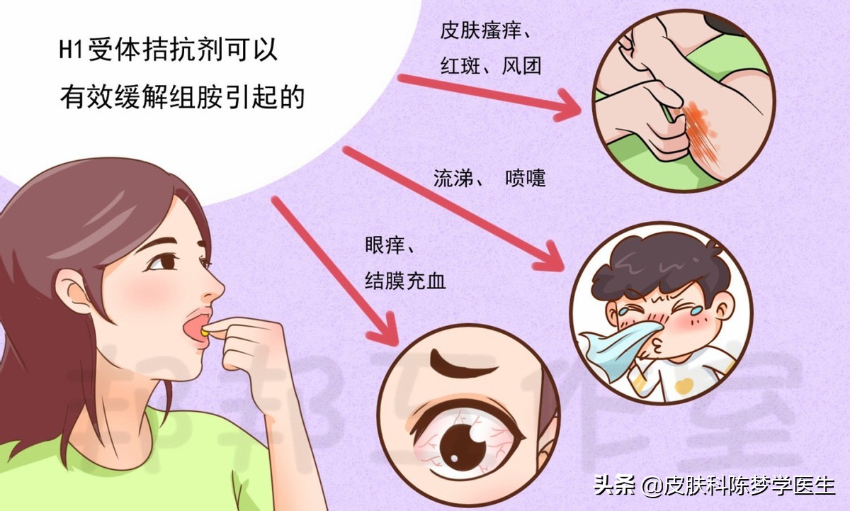 排名前一的延时药推荐：赛庚啶，让您更持久！（36字）