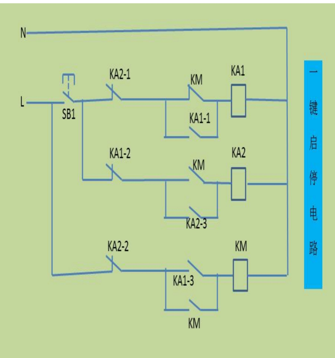 接触器控制的一键启停电路原理 - 基础电路