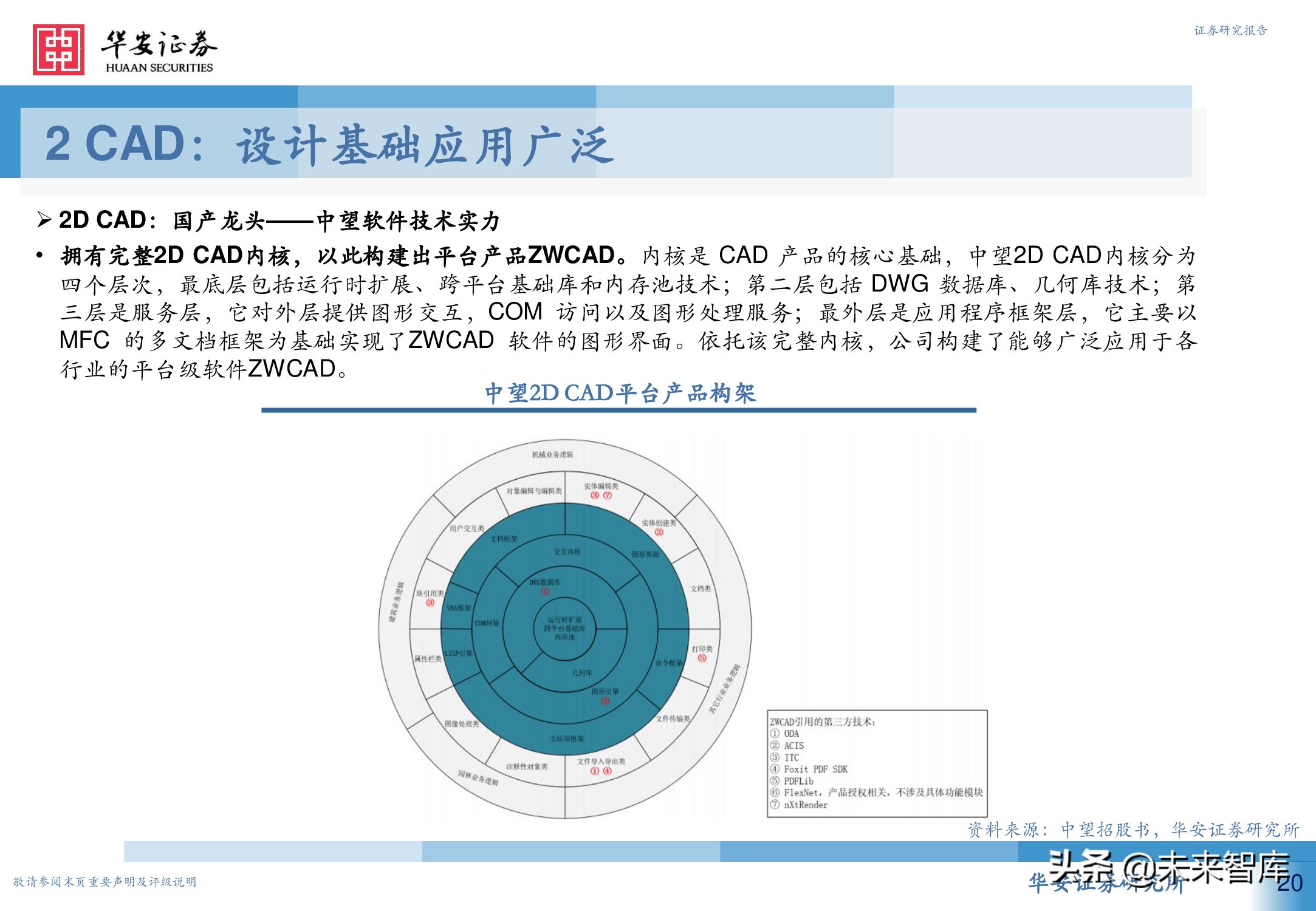 工业软件行业深度报告：从高维视角看工业软件投资机会