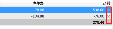 外汇交易软件MT4操作指南(交易者必看)