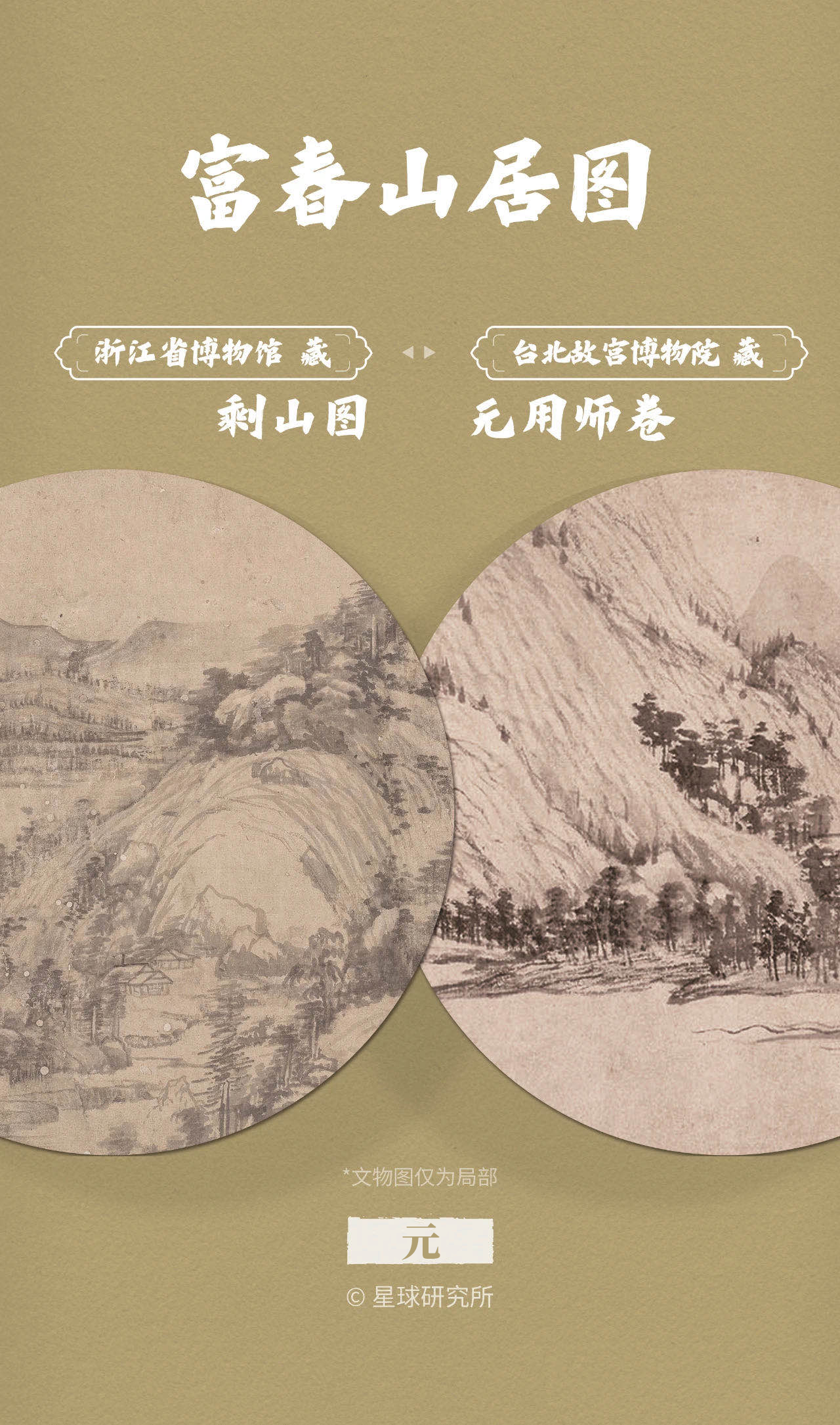 来了！中国国宝地图