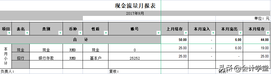 招聘会计模板（拒绝加班）