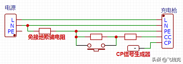 三百元新能源充电枪，竟能当电棍使