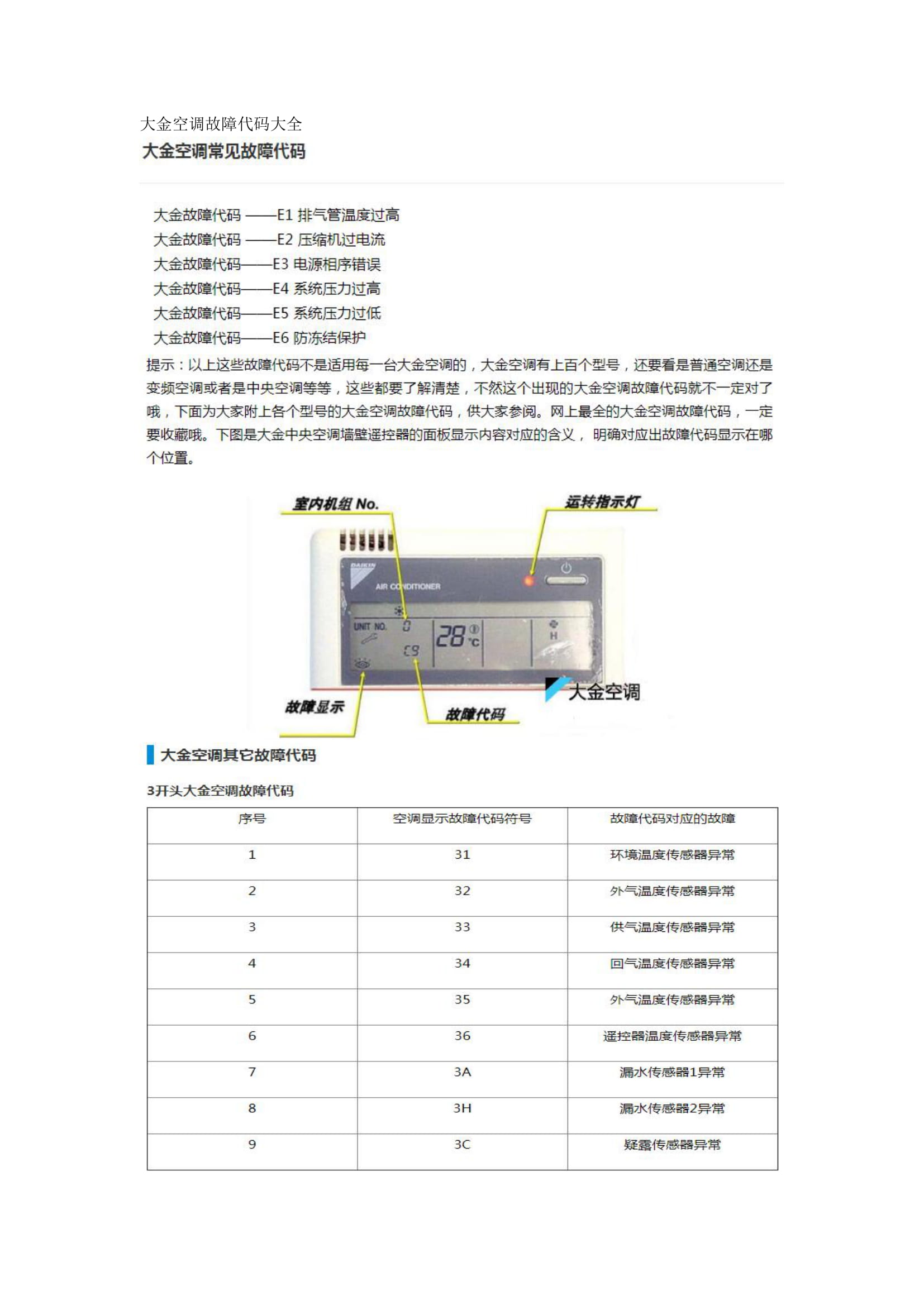 大金空调全套故障代码大全