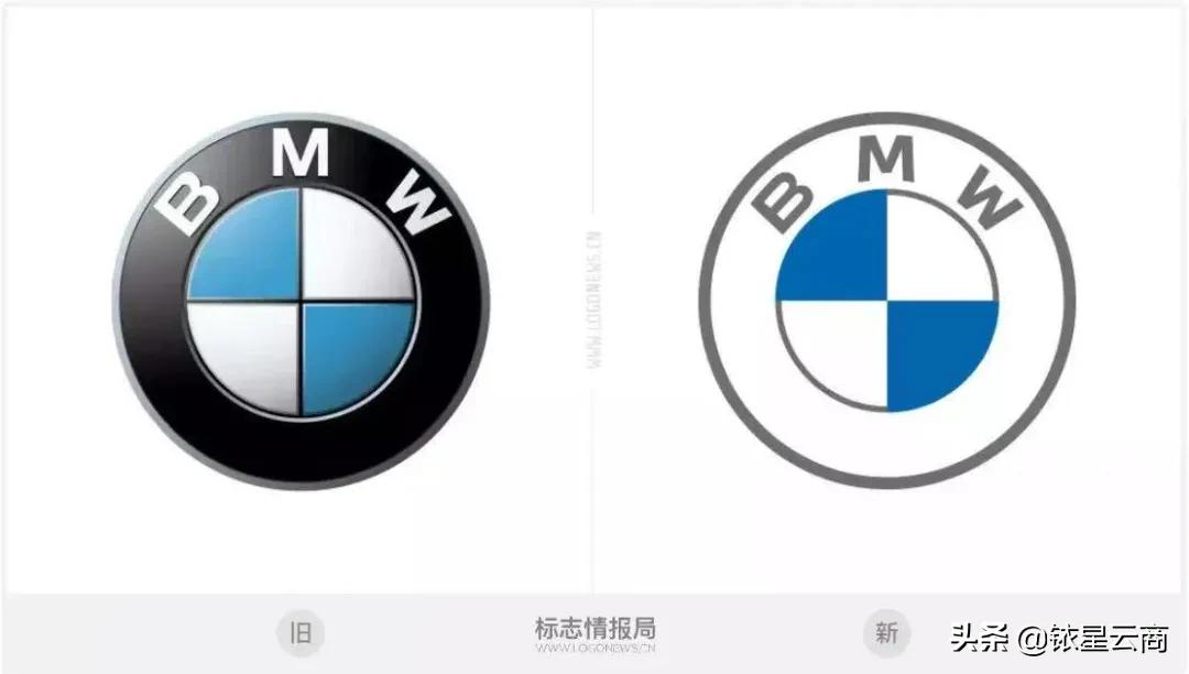 取悦年轻人还是造噱头？这些品牌在LOGO上打起了“如意算盘”