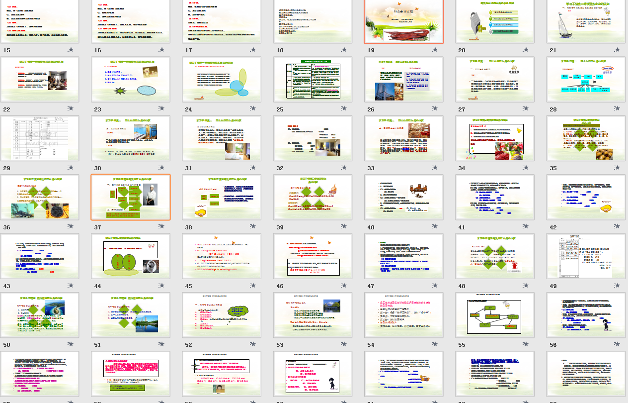餐饮业会计怎么做账？掌握了这些，比老会计业务操作都熟练