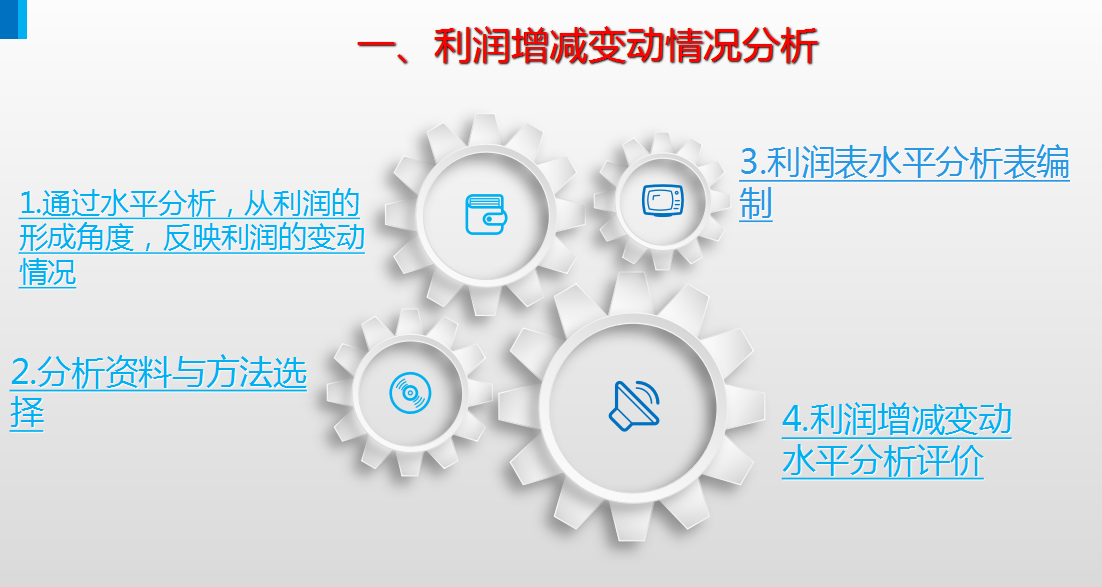 财务还不会分析利润表？看这里！超全利润表分析教程