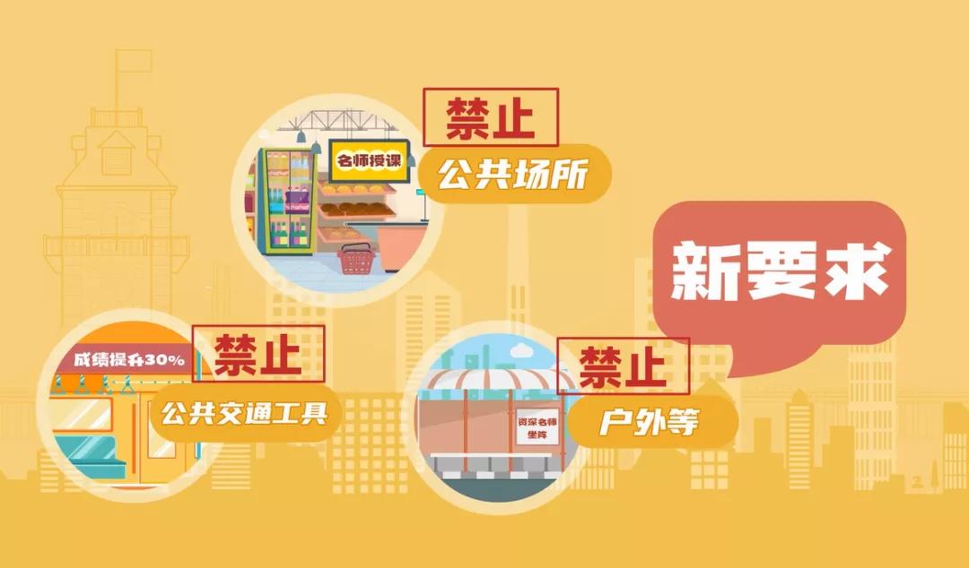 南通市场监管局: 发现这些校外培训违法情形 请您拨打12315