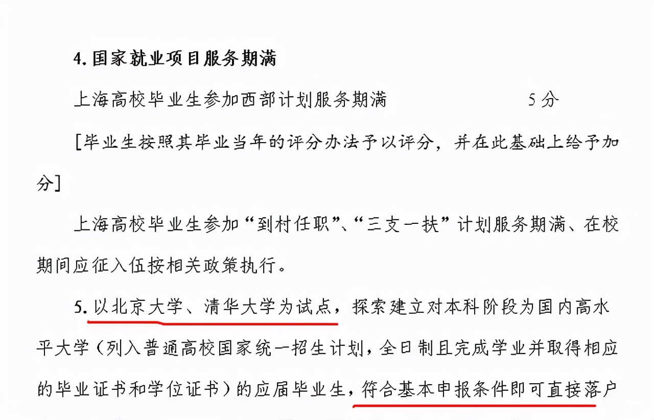 上海落户门槛降低，6所高校毕业生有望安家落“沪”，变身本地人