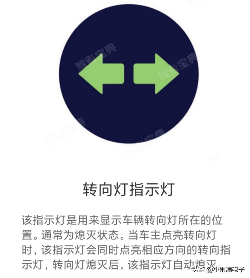 科目三预习－夜间灯光模拟