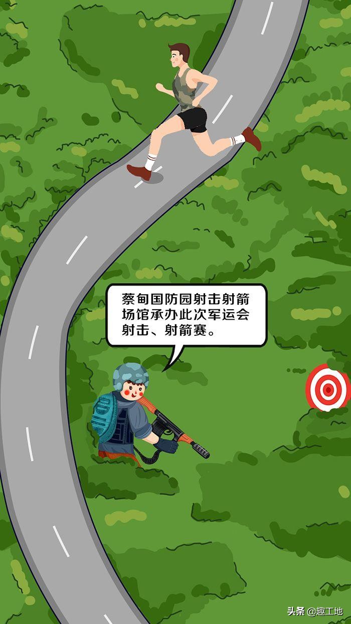 黑科技、生态化……现身军运会中的“网红”场馆原来是这些