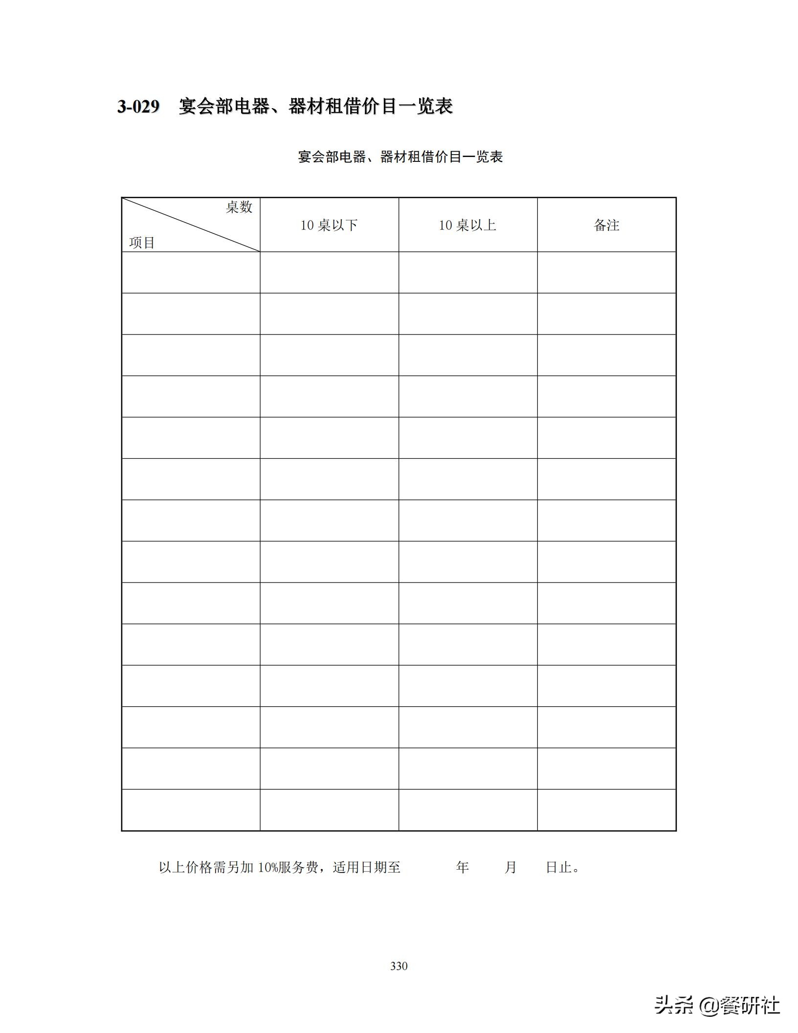 餐饮管理培训大典：200+操作流程/表单工具（462页文档）