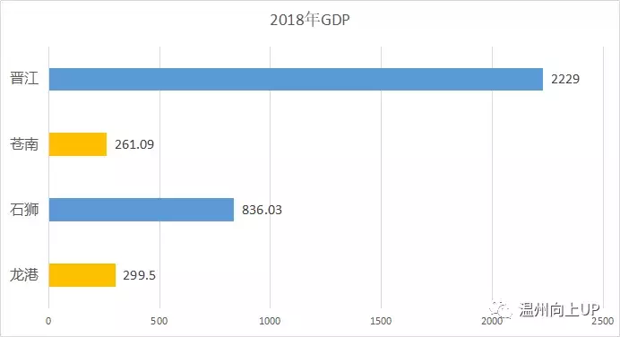 温州地图各区县划分（5分钟带你了解温州新行政区划版图）