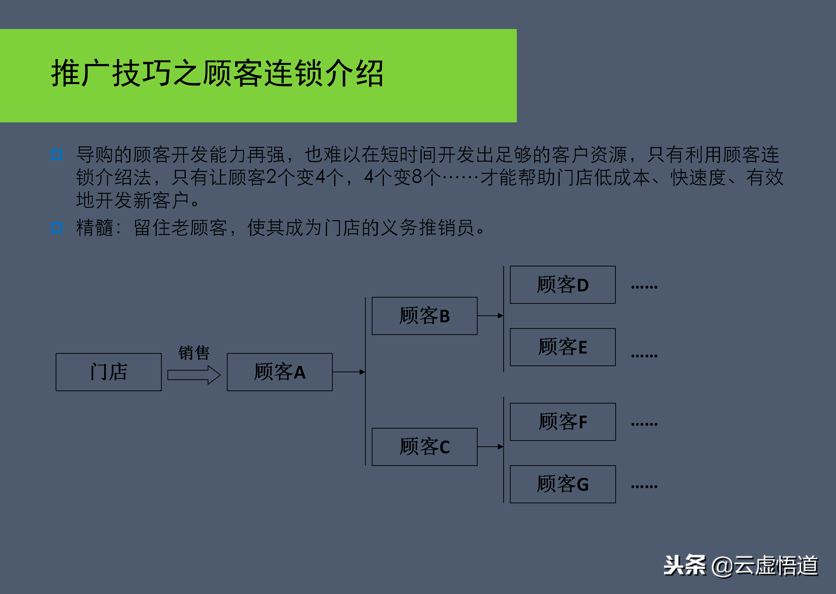 十五年经验老销售，年薪千万时总结的：37页销售技巧及话术培训