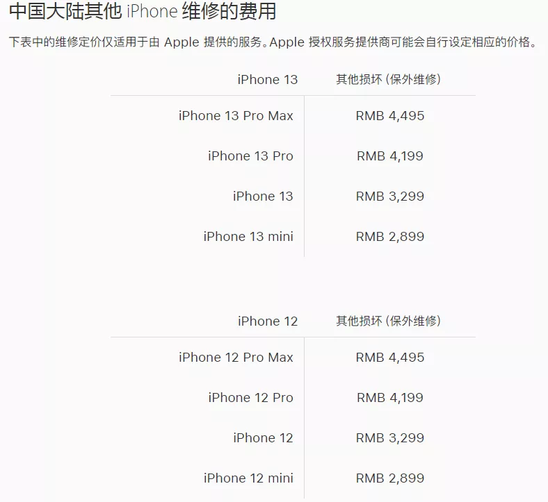 iPhone 13 维修定价出炉，iOS 12.5.5 正式版来了