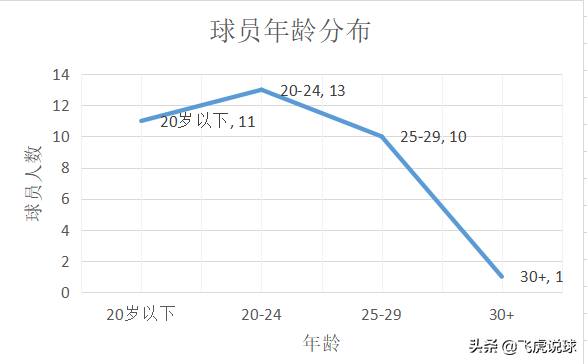 德甲的红牛是什么企业(德甲新贵莱比锡红牛，为何建队11年就能迅速崛起？)