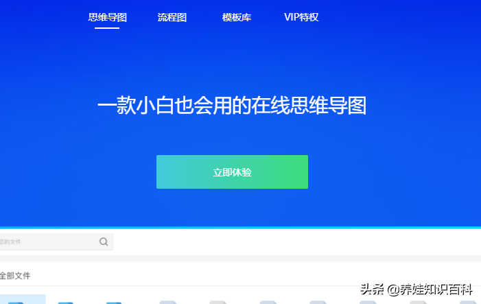 数学思维导图怎么画？教给你，思维导图这样画，学渣也能变学霸