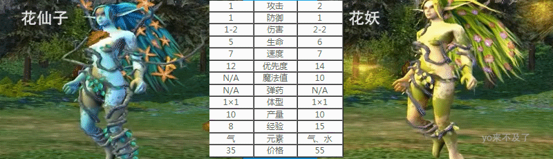 英雄无敌5：汇集了自然界所有优点的种族，森林兵种点评