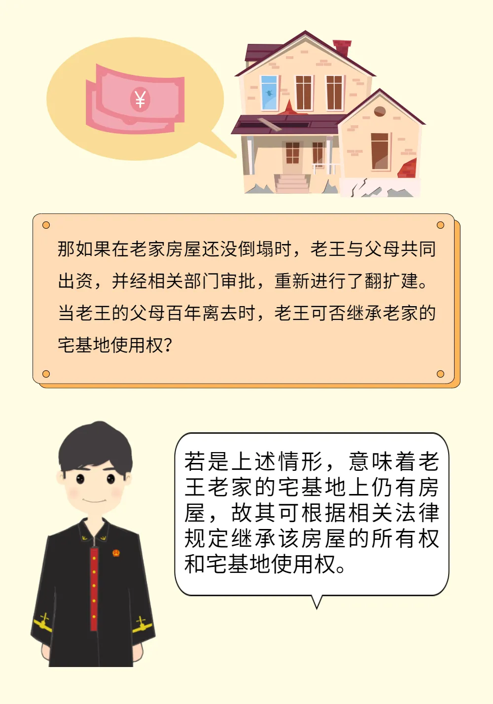 父母去世后，宅基地上的房屋如何处理？城镇户口子女能否继承？