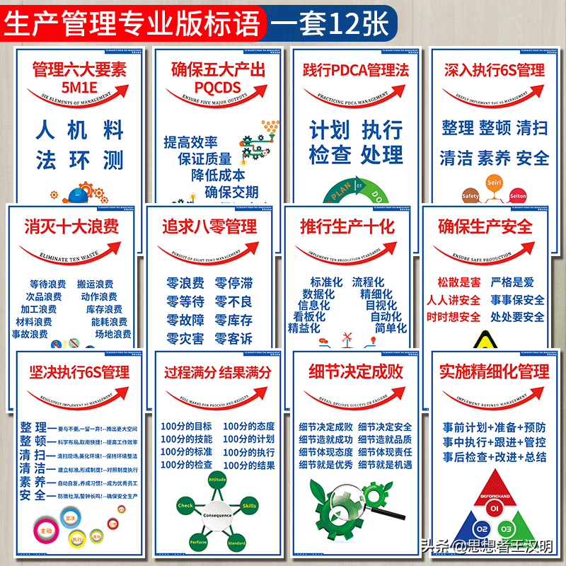 工厂车间挂这17组标语图，客户领导看到肯定竖起大拇指