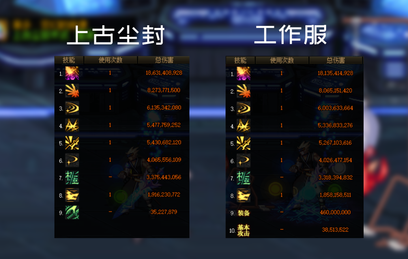 dnf:上古尘封首饰套强度测评,对比工作服能否成毕业选择? - 114货源网