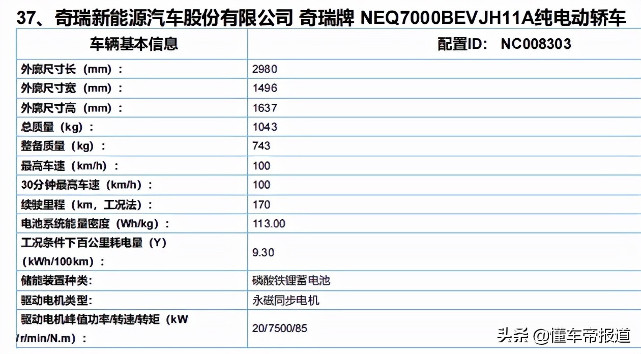 新车｜续航里程120/170公里，对标宏光MINIEV！QQ冰淇淋最新消息