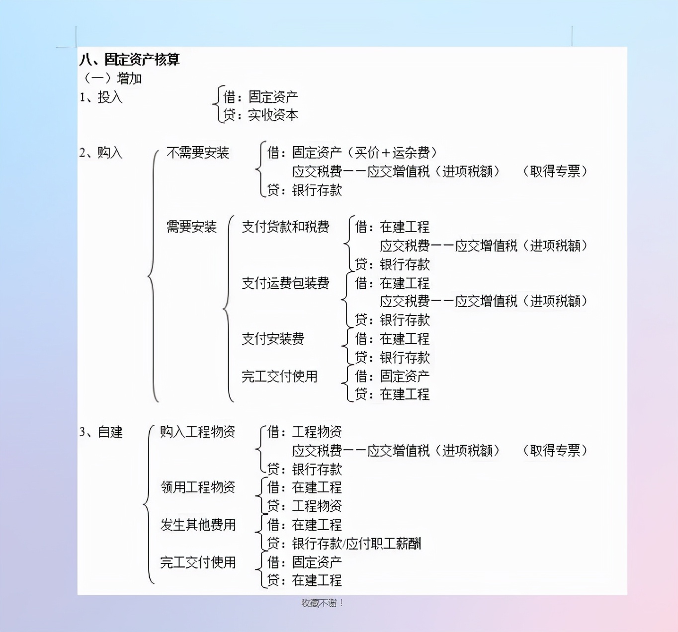 “奇才”会计王姐，按分类把会计分录总结成了330条，真心实用