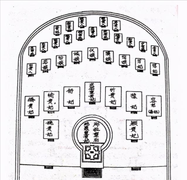 乾隆帝为什么偏爱永琪？他是怎么帮助儿子铺路的？