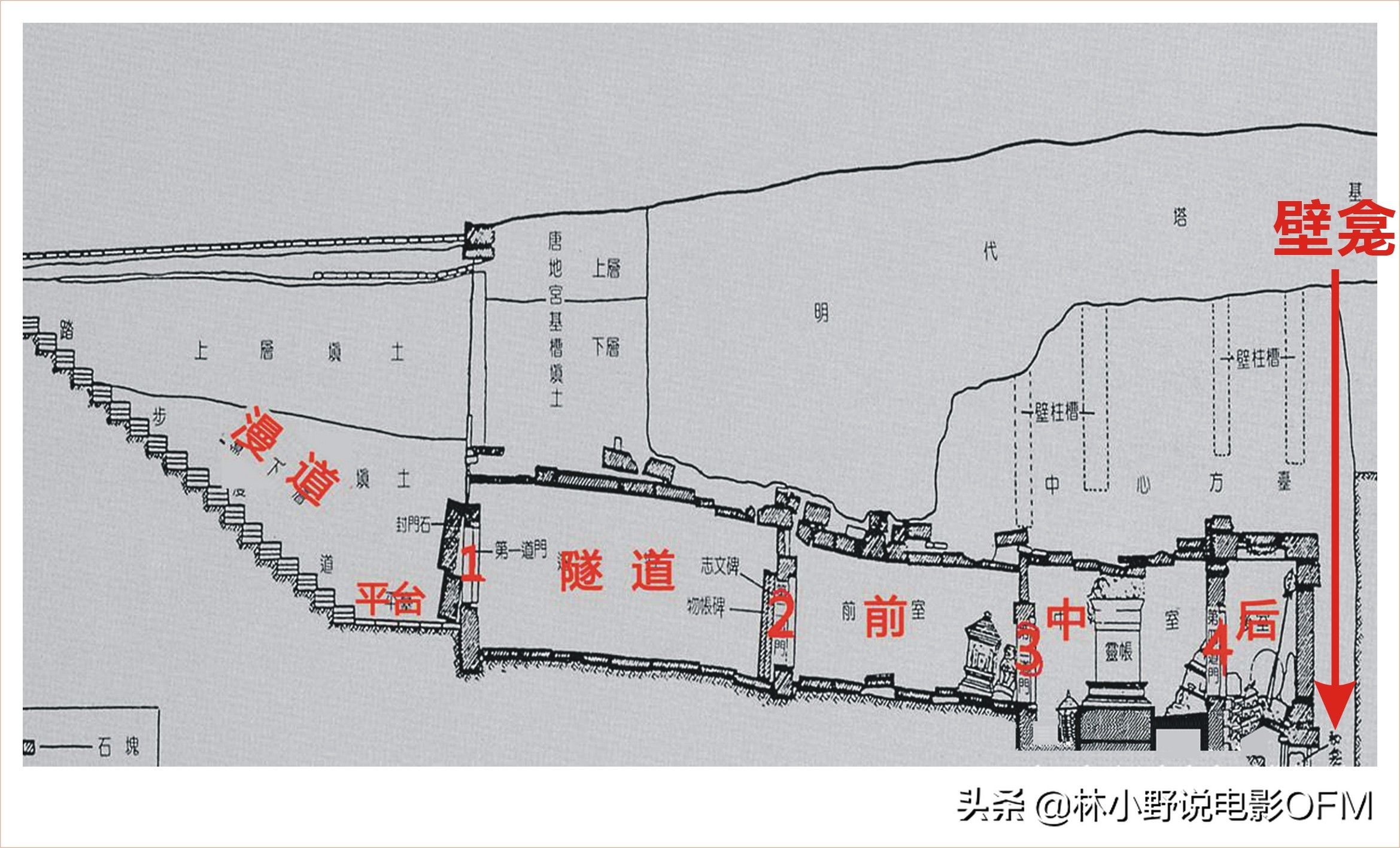 一场大雨过后，村民捡到珍珠琥珀玛瑙，徐克为这个故事拍了部电影