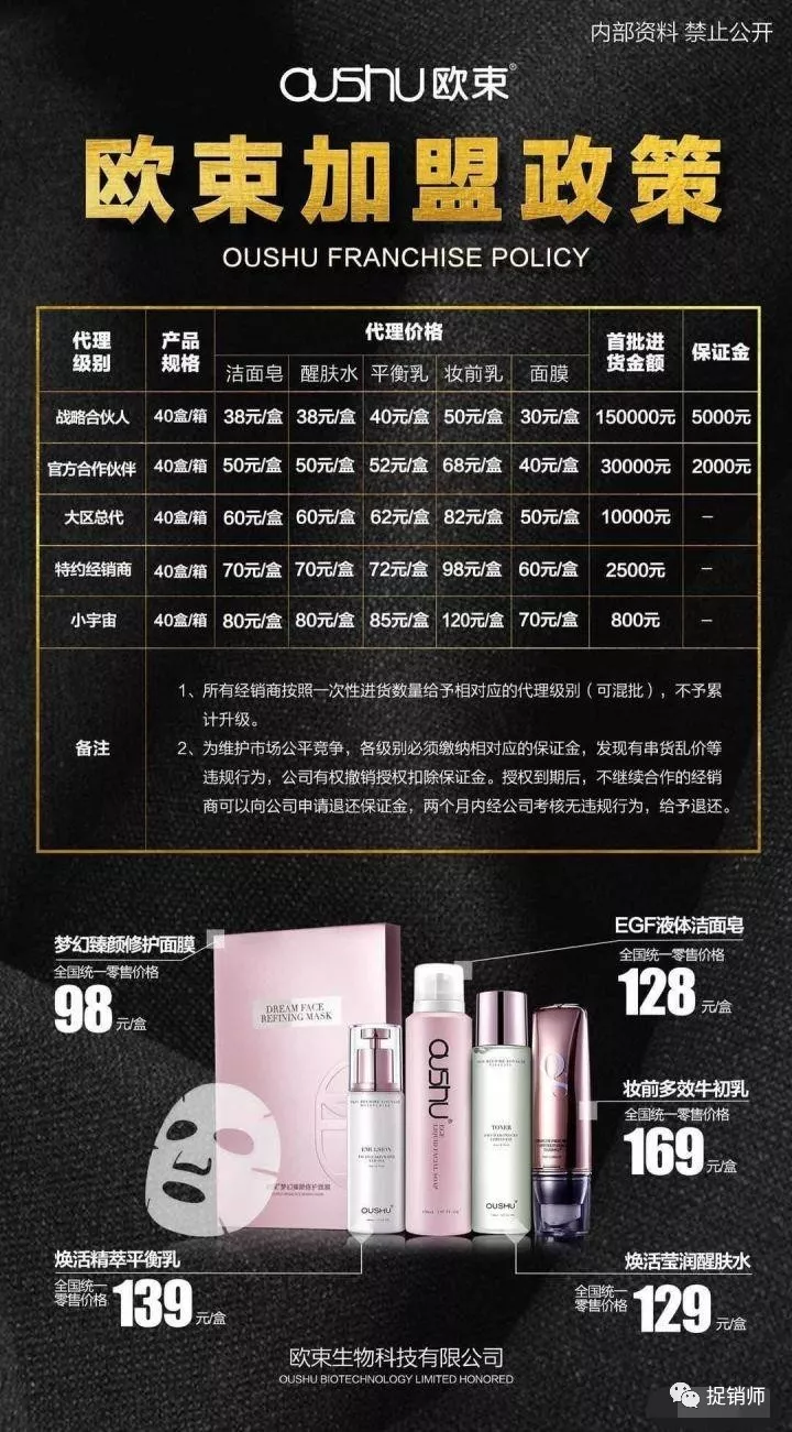 欧束生物涉嫌传销，加盟商交钱囤货结局堪忧