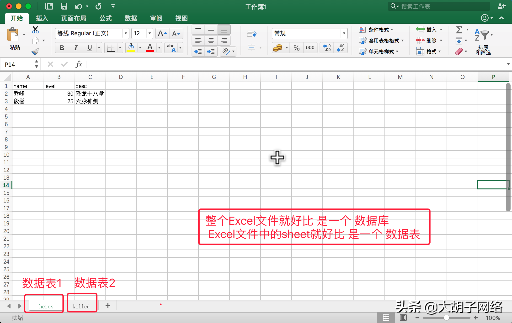 SQL Server内部运行机制浅析