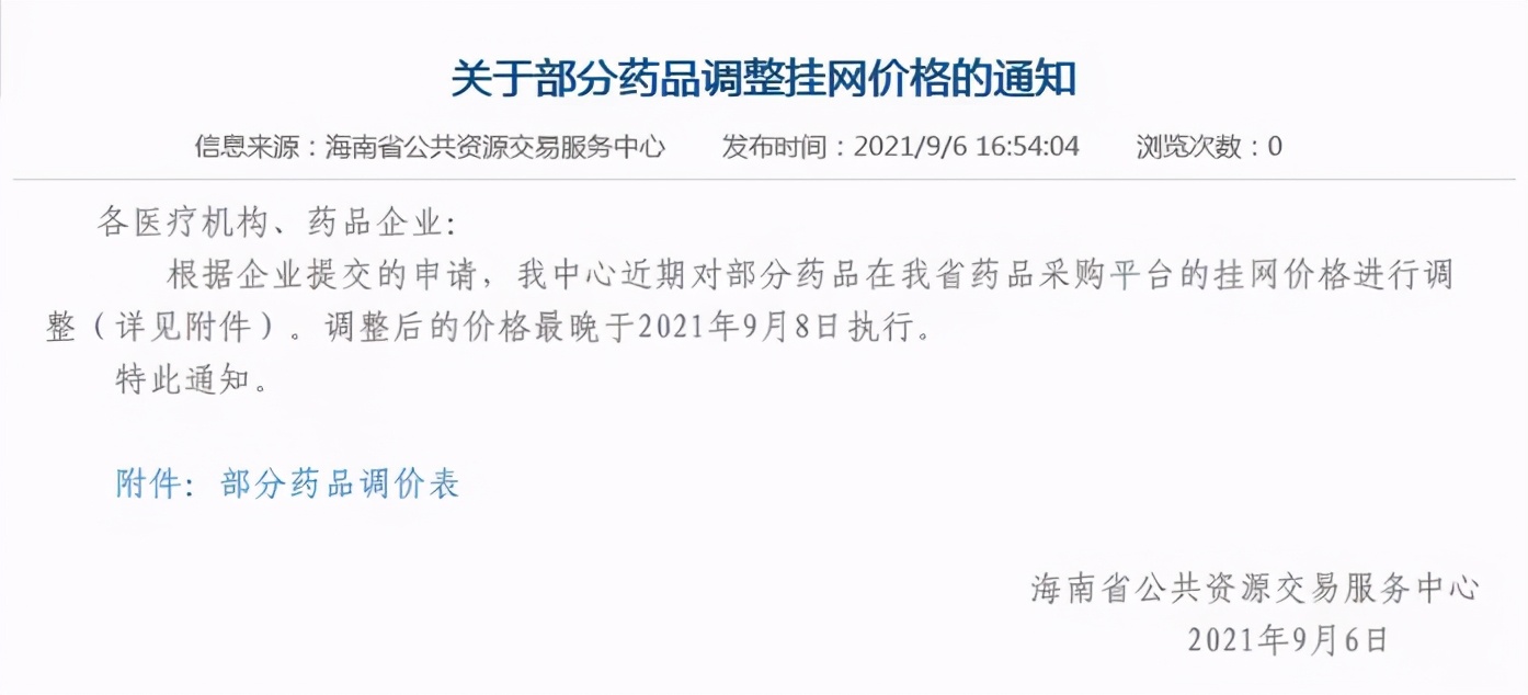 最高降幅96.8%！涉及680余个药品，杨森、礼来等五折调价