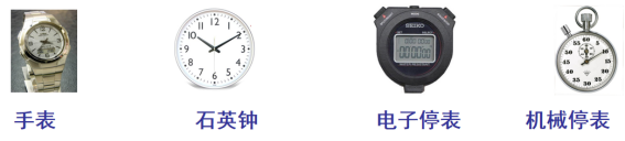 你会测量长度和时间吗？看完你还可以教会他