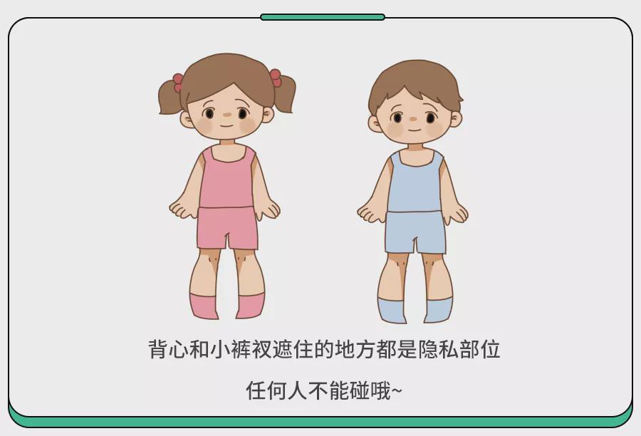 1天8起儿童性侵事件，熟人作案超7成！这些话趁早和娃说
